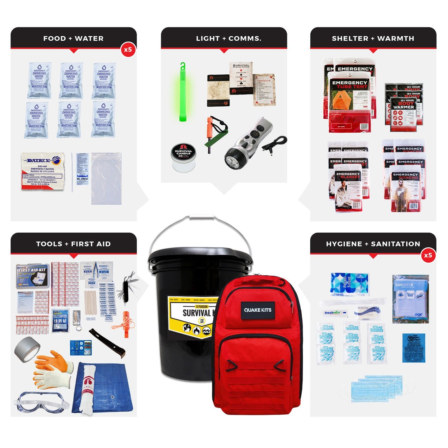 Office Emergency Kit quakekits.com
