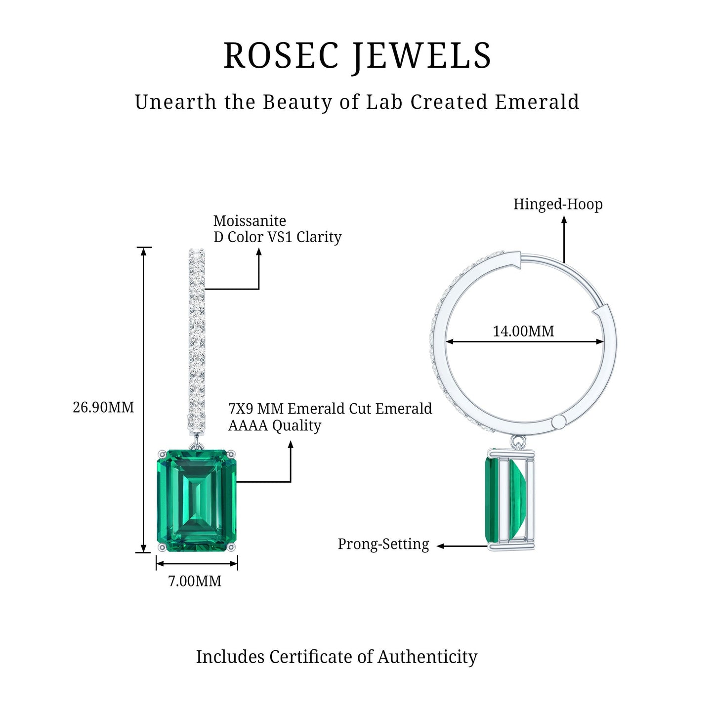 Certified 4.6 Carat Lab Created Emerald Hoop Drop Earrings in Silver