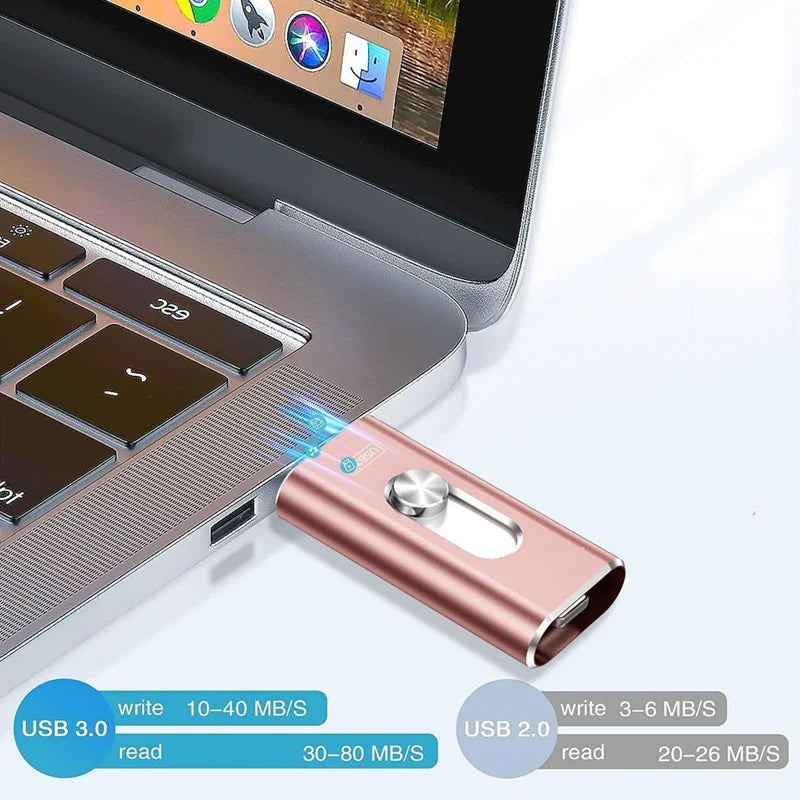 For iPhone 512GB USB Flash Drive 256G 128GB USB 3.0 Sticks External Storage Pen Drive Phone Android PC Copy Photo Videos Files Pi-Mart