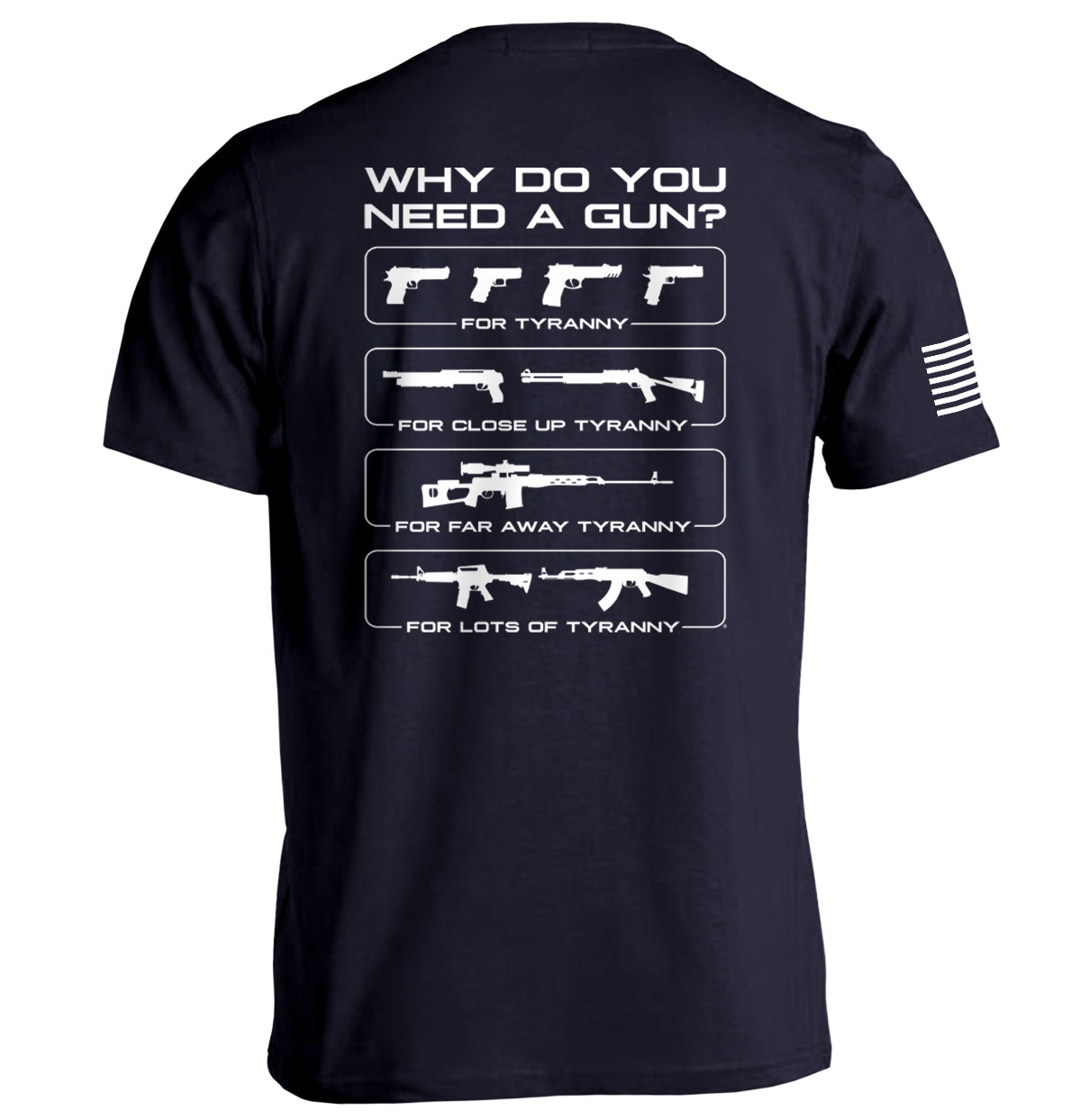 Why Do You Need A Gun Shield Republic