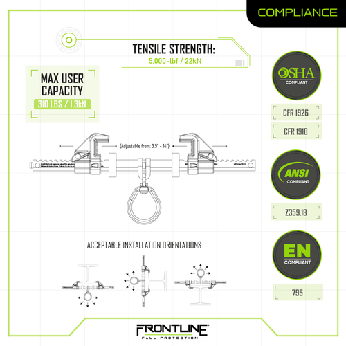 Frontline ST14AH Aluminum Bantam Beamer Anchor for 3.5??- 14?? Wide I-Beams VM Hardware