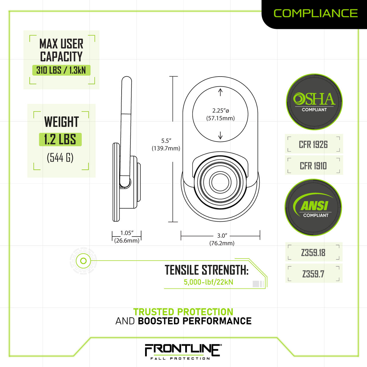 Frontline STM585K-SS MEGA Swivel 360° Stainless Steel 5K Steel Anchor VM Hardware