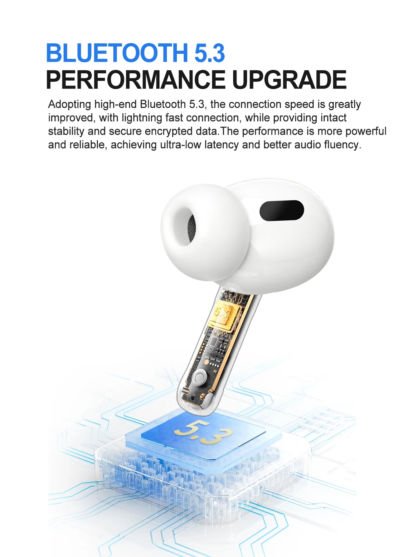 Original Air Pro Wireless bluetooth Earphones noise canceling headhone HiFi dual stereo earbuds for xiaomi lenovo air pods pro NovaCart