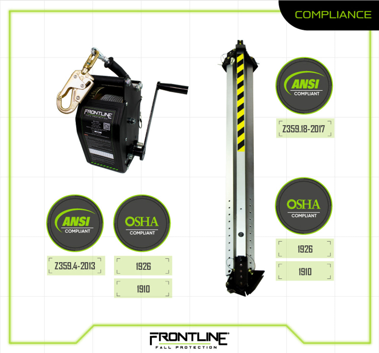 Frontline TAN07RU MEGApod Confined Space Kit 7' Aluminum Tripod with 60' Winch VM Hardware