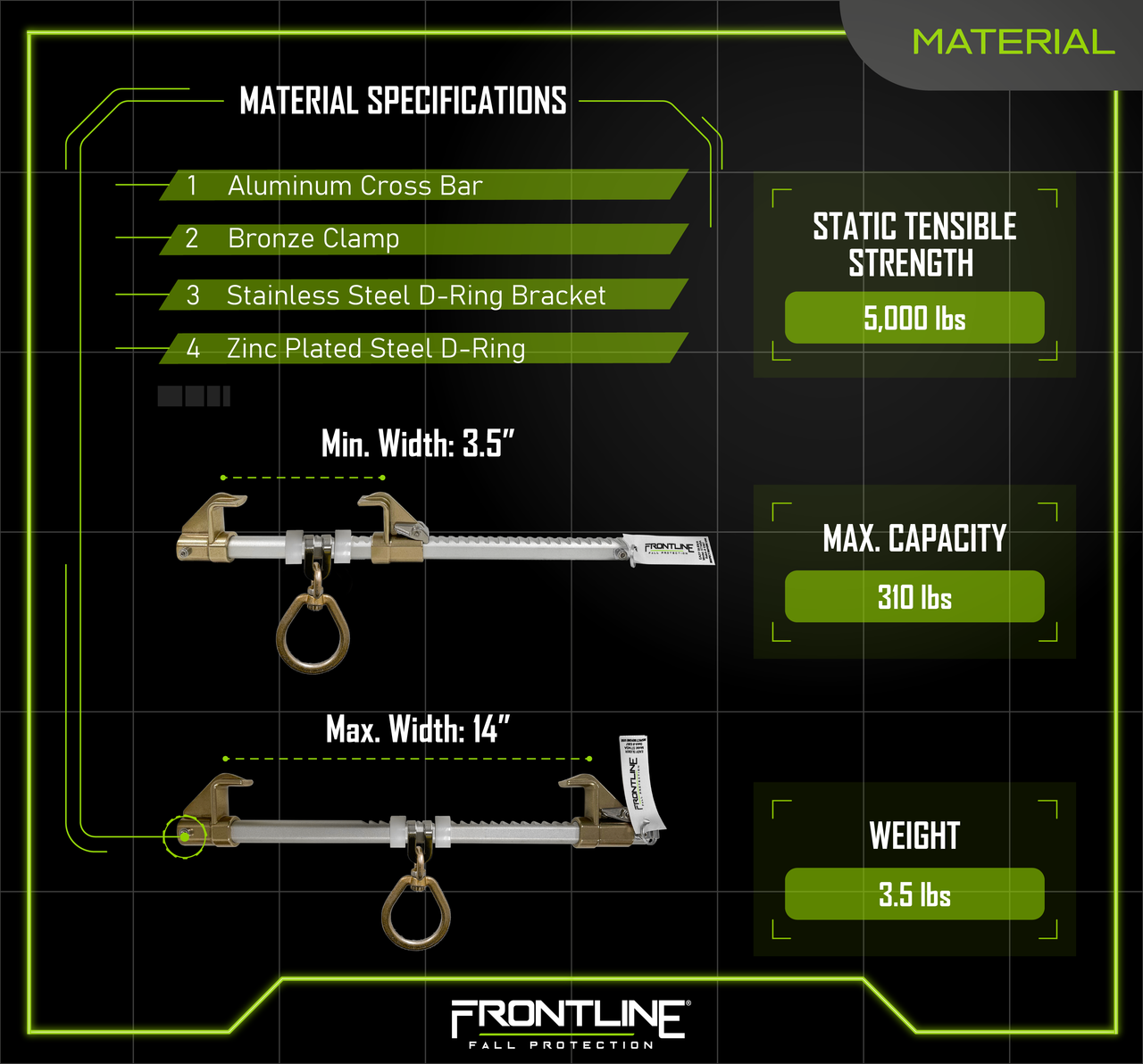 Frontline ST14SA Easy Slider Beam Walker Anchor for 3.5?? - 14?? Wide I-Beams VM Hardware
