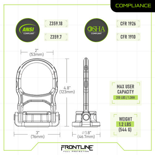 Frontline STB5K ALPHA Swivel 5k Steel Anchor VM Hardware