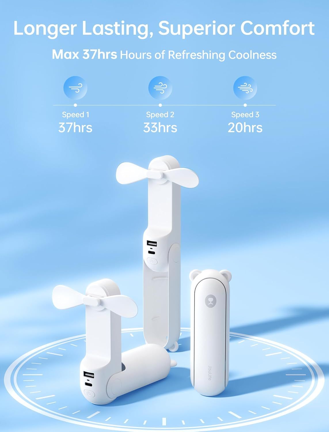 Handheld Fan with 4500 mAh Powerbank Max 37 Hours Runtime, Pocket Portable Battery Operated or USB Powered Folding Personal Fan, 3 Speeds, Gifts for Women Men Kids Gift for Festival New Era Fashion LLc
