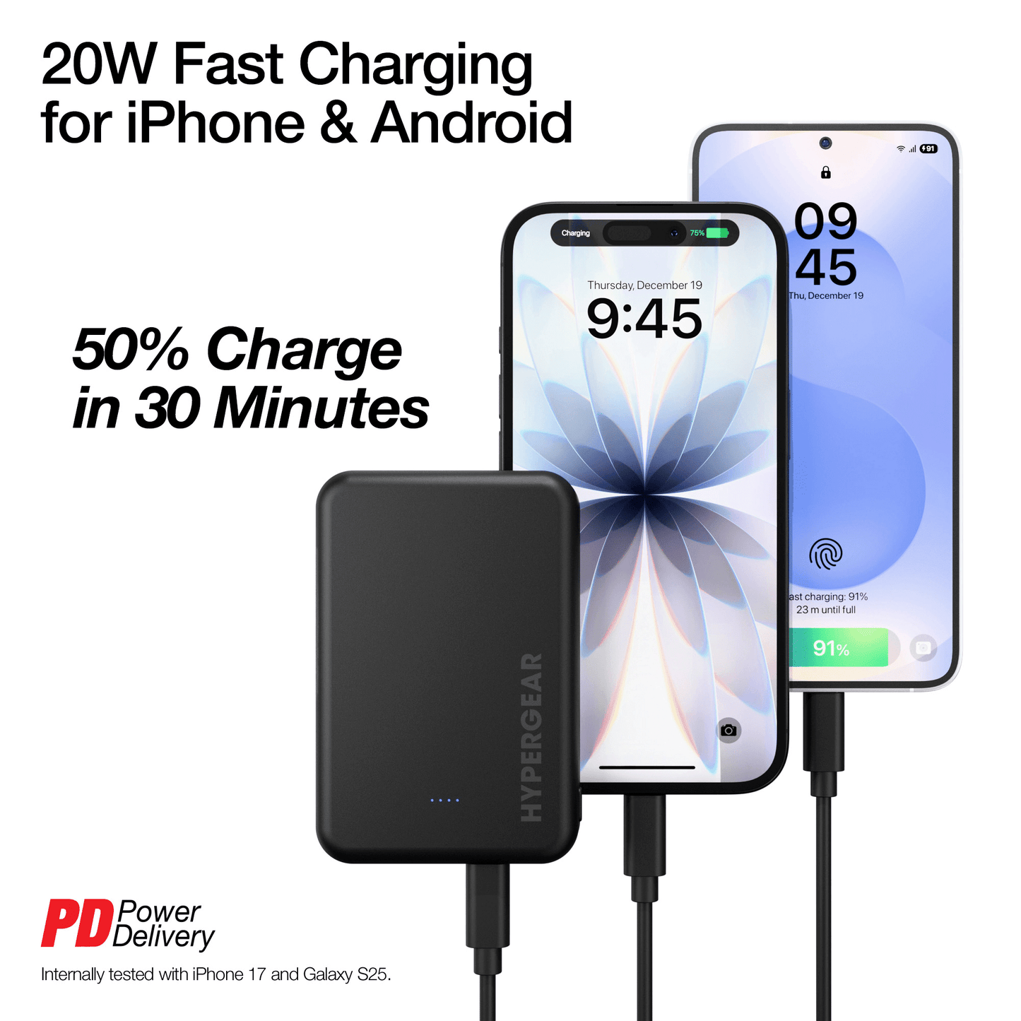 HyperGear 5000mAh PD20W Dual-Port PowerPack New Era Fashion LLc