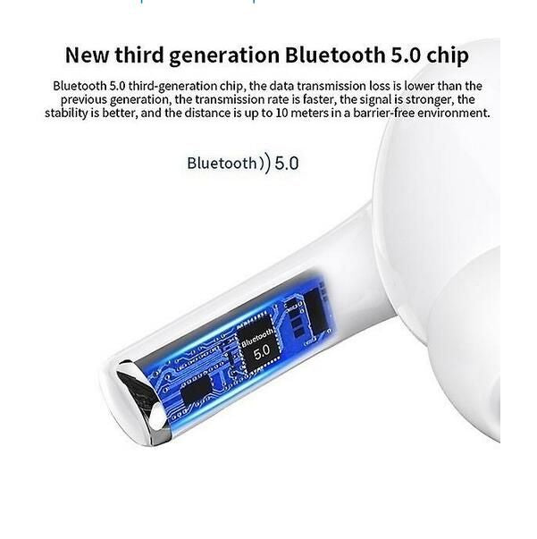 Airpods Wireless Bluetooth Earphone For Smartphone New Era Fashion LLc