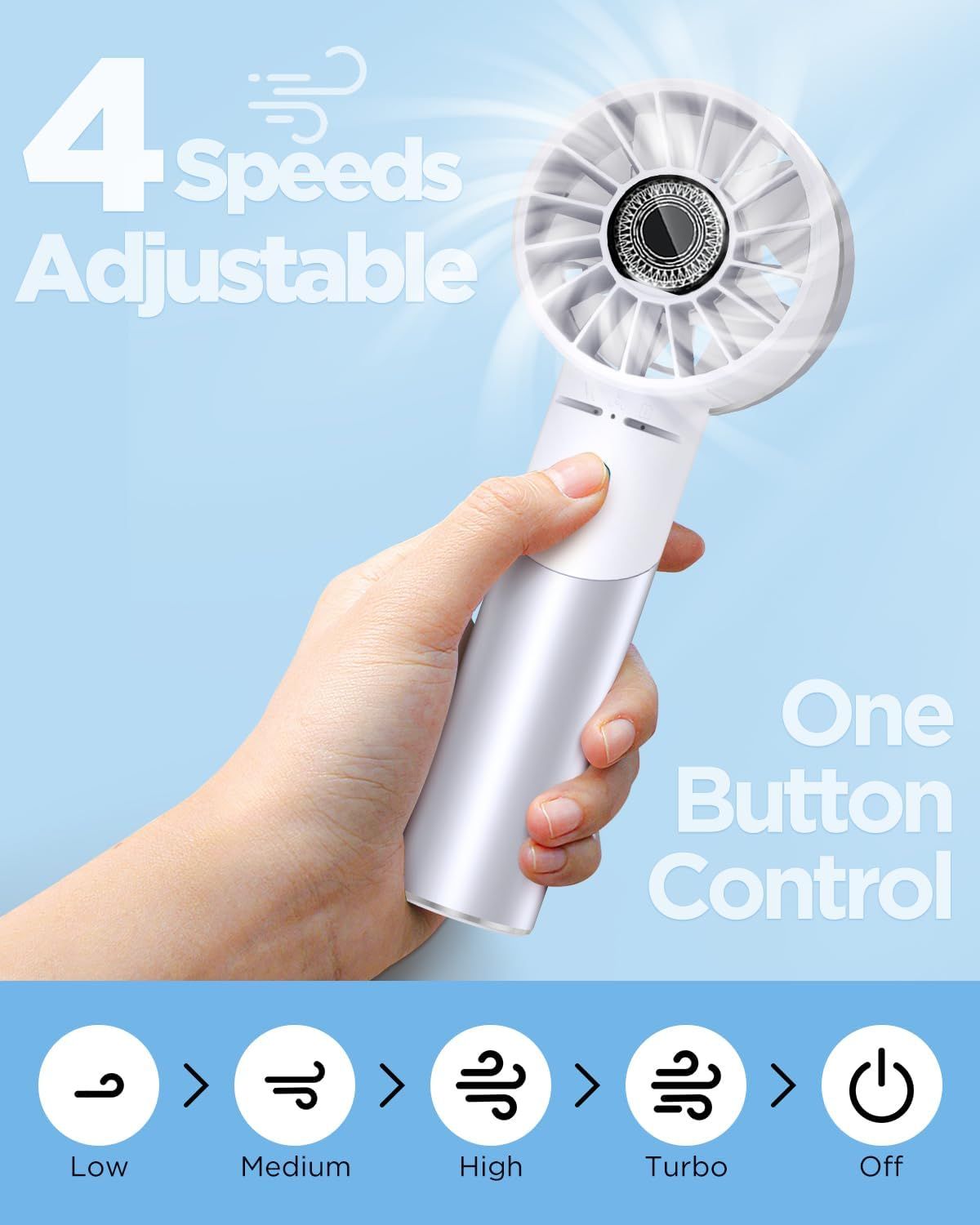 Handheld Fan, Mini Small Portable Turbo Fan, Rechargeable with 4 High Speeds Personal Fans, Max 16H Runtime, For Travel, Office, Outdoor - New Era Fashion LLc