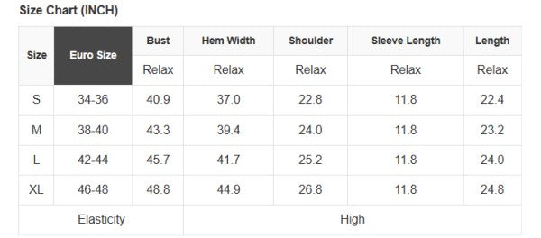 Hollow Out Knit 3/4 Drop Shoulder Sweater Shop Style & More | Fresh Looks, Everyday Deals & Free Shipping