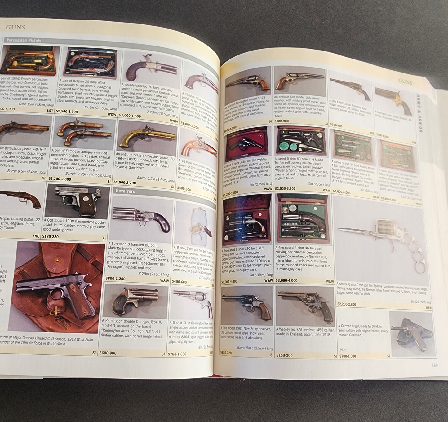 Antiques Price Guide 2004 (Judith Miller's Price Guides Series): The Best All-colour, All-New Guide to Over 8,000 Antiques - Hardcover Tennessee Junk Trunk