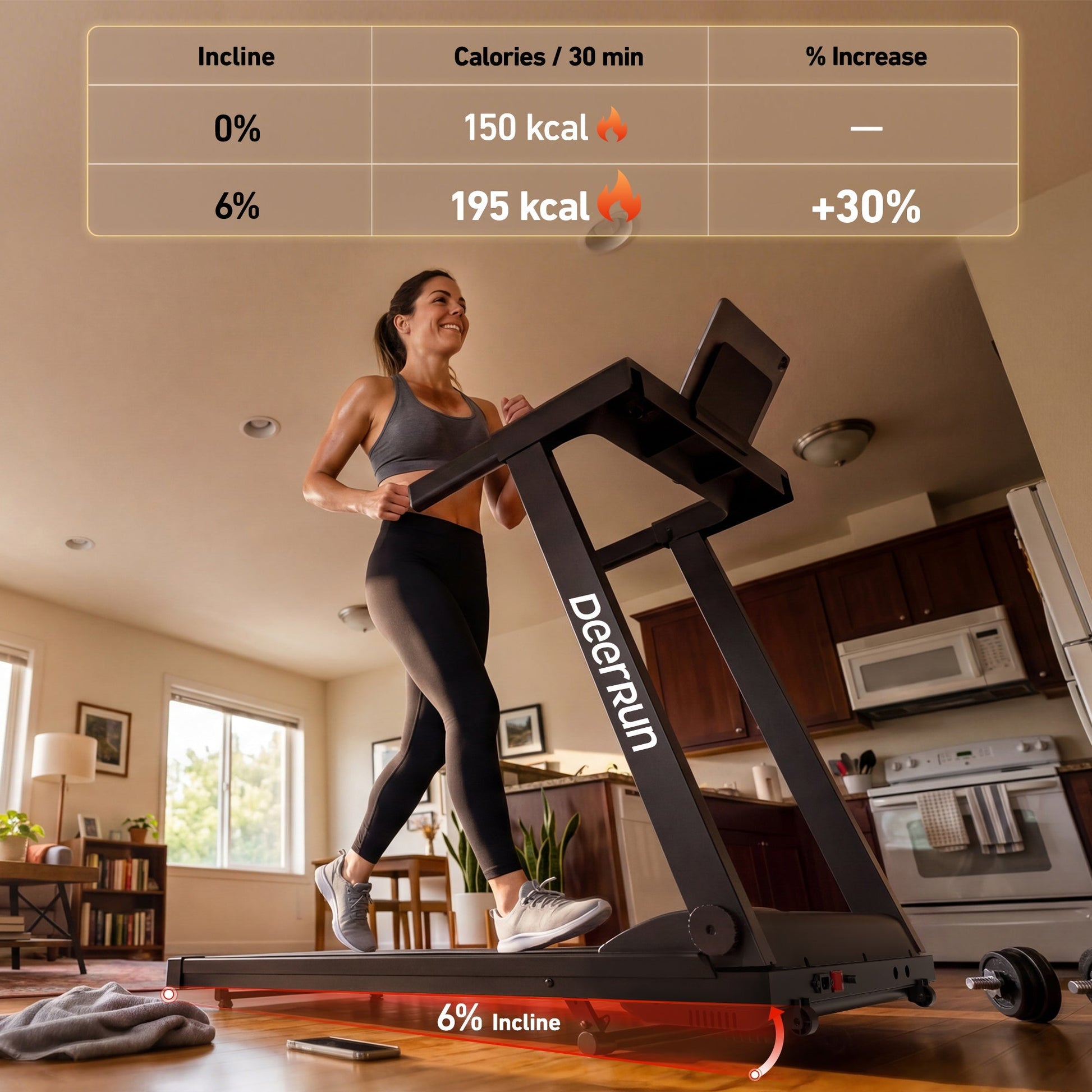 DeerRun All-New 2026 A1 Pro Move+ Smart Foldable Treadmill with 6% Incline & NFC | 350 lbs, 10 mph, Black DeerRun®