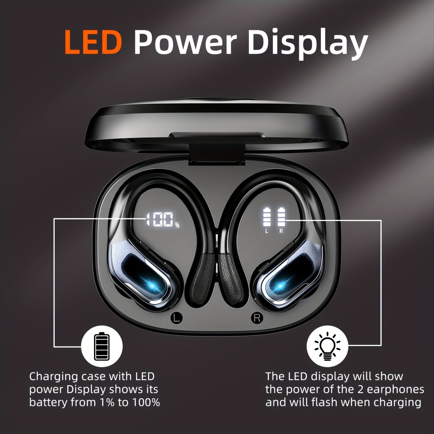 LIFEBEE New Wireless Earbuds for Running Sports, Wireless Earphones with Earhooks Pure Bass Sound, Over Ear Headphones ENC Noise Cancelling with Dual-LED Display, Earphones Built-in Microphone NovaCart