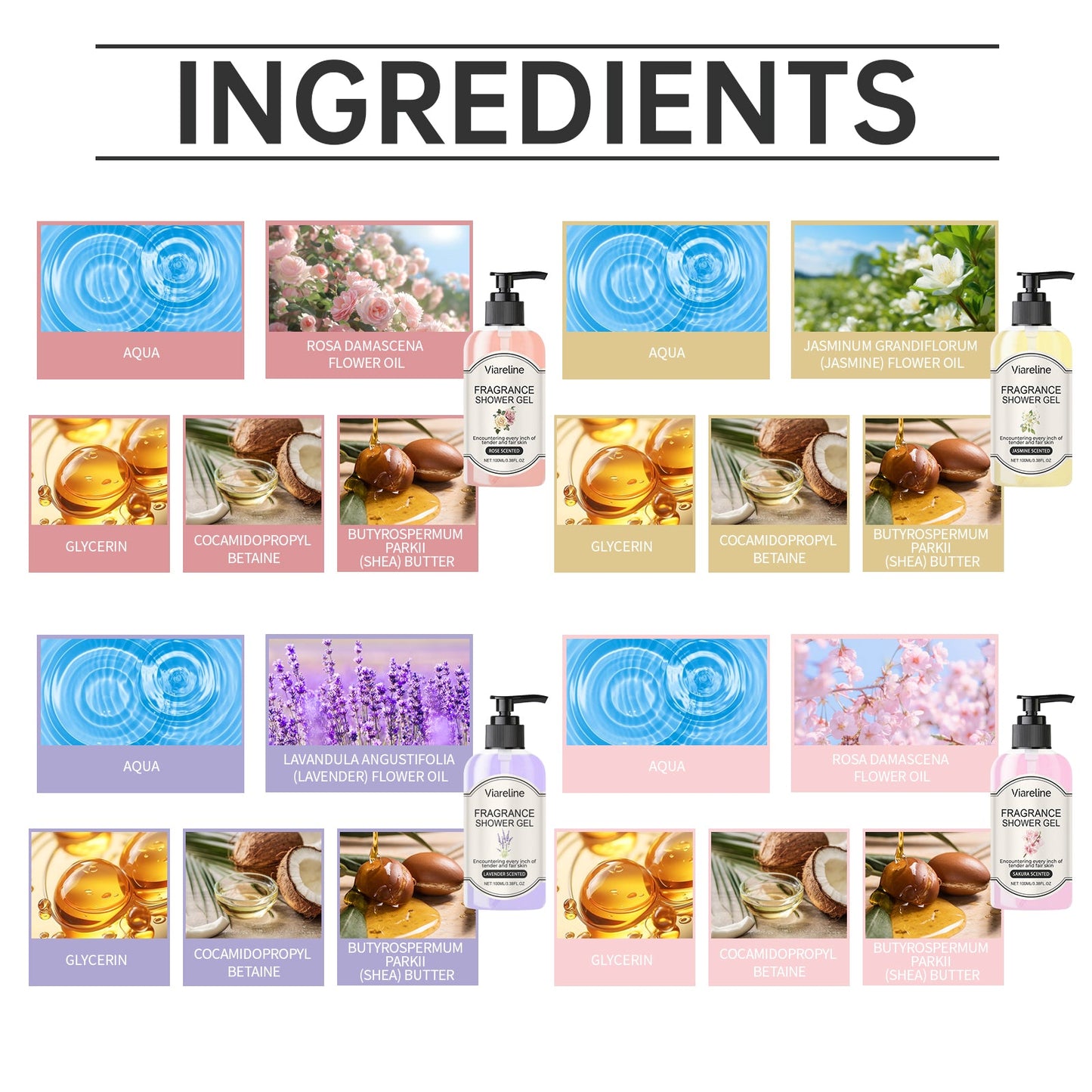 Fragrant Body Wash (Rose Scent) Moisturize And Moisturize Skin To Improve Dry Women's Body Wash