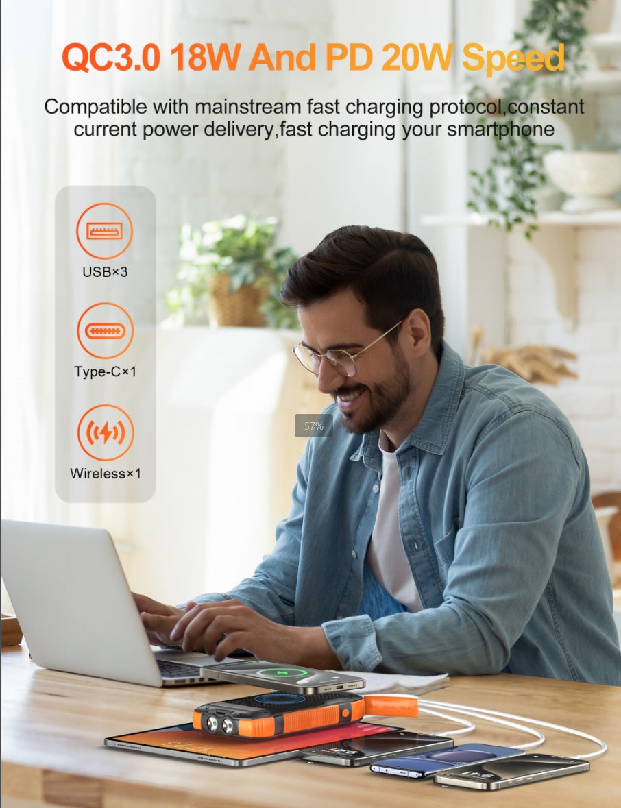 20000mAh Solar Power Bank SmartPursue™