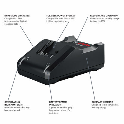 BOSCH GAL18V-40 18V Lithium-Ion Battery Charger VM Hardware