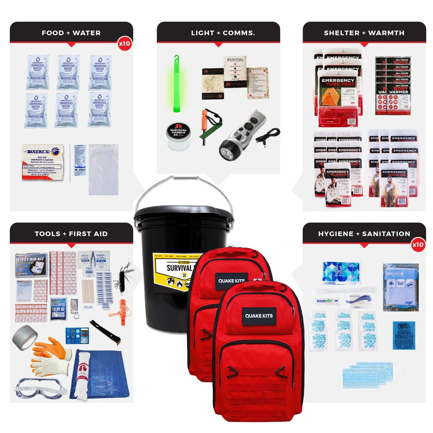 Office Emergency Kit quakekits.com