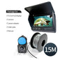 Portable Fishing Camera ViralGalleria.com