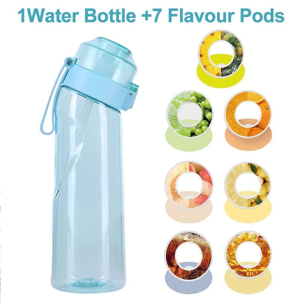 Flavored Water Bottle 650ml ViralGalleria.com