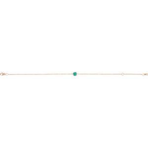 14K Rose Lab-Grown Emerald  6 1/2-7-1/2" Bracelet Ethereal Legacy Boutiques