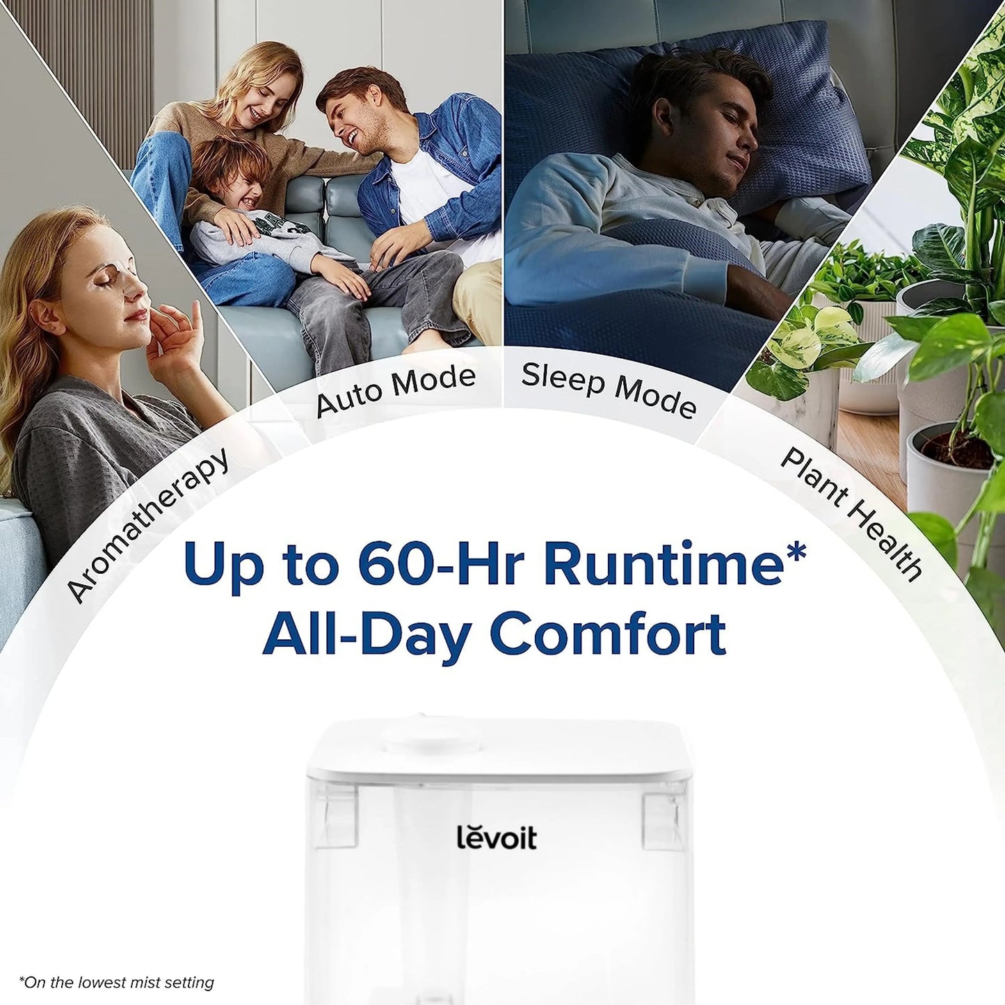 Transform Your Space with the 6L Ultrasonic Cool Mist Humidifier - Perfect for Large Rooms and Ultimate Comfort
