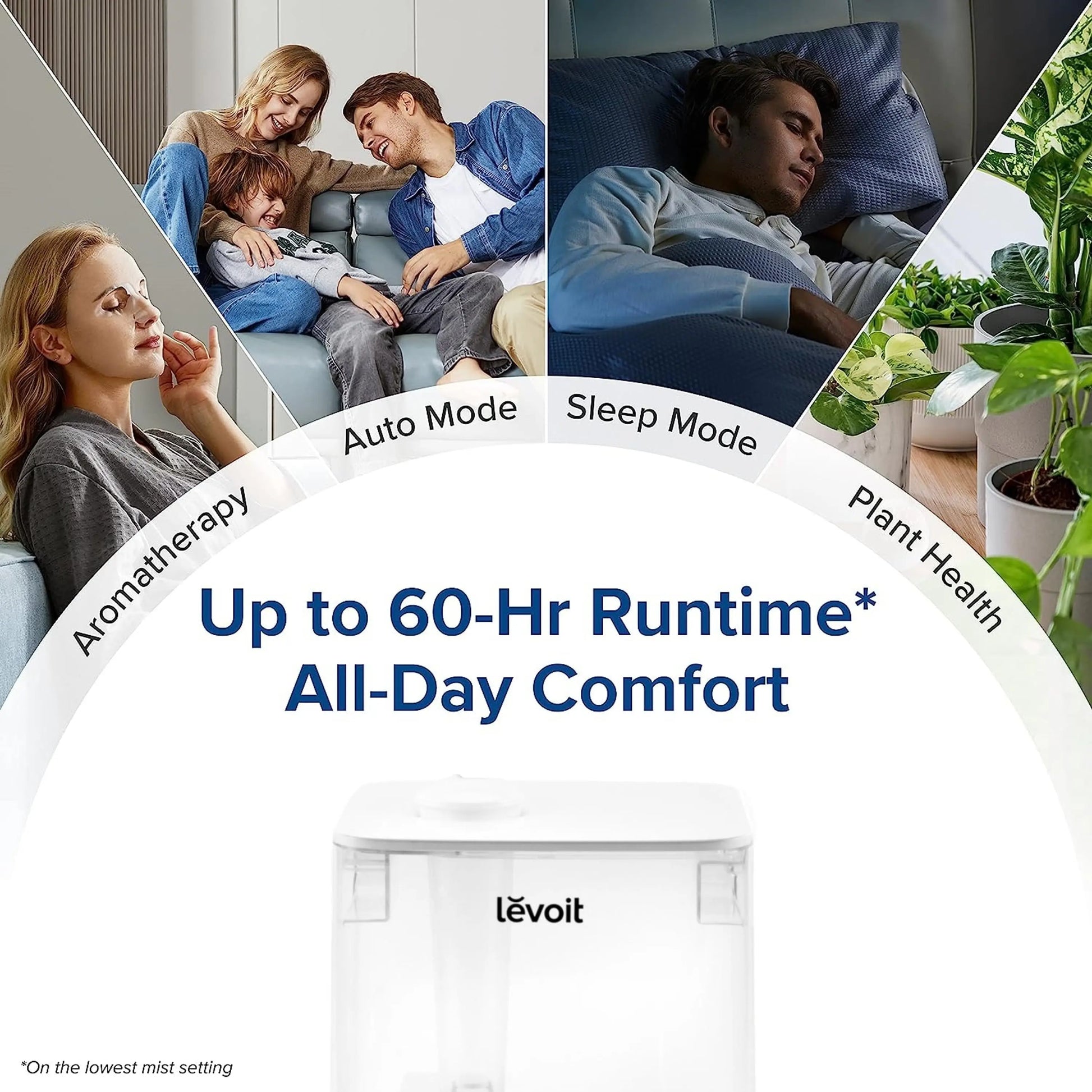 Transform Your Space with the 6L Ultrasonic Cool Mist Humidifier - Perfect for Large Rooms and Ultimate Comfort