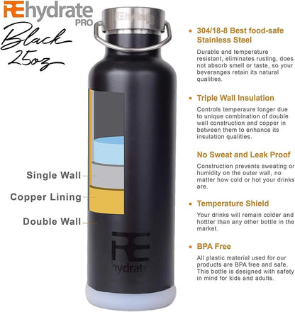 25Oz Insulated Water Bottle with Straw, Bonus Lids and Leak Proof Flask to Keep Liquids Hot or Cold- Triple Wall Vacuum Water Bottle Insulated, Perfect for Gifts