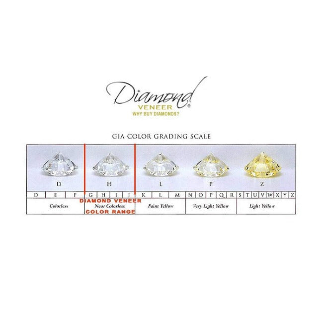 14K Gold Round Cubic zirconia Stud Earrings.  635E14K
