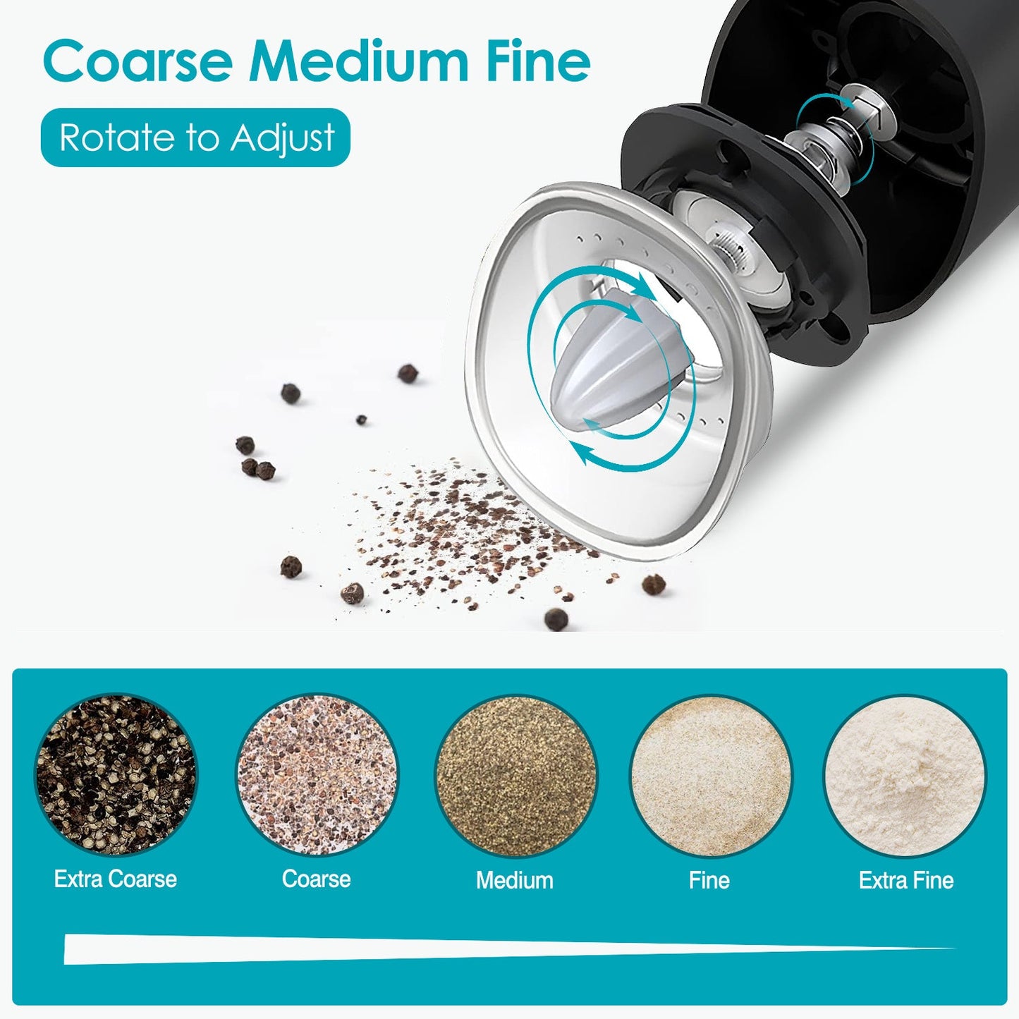 Electric Salt & Pepper Grinder – Gravity Sensor with LED SmartPursue™