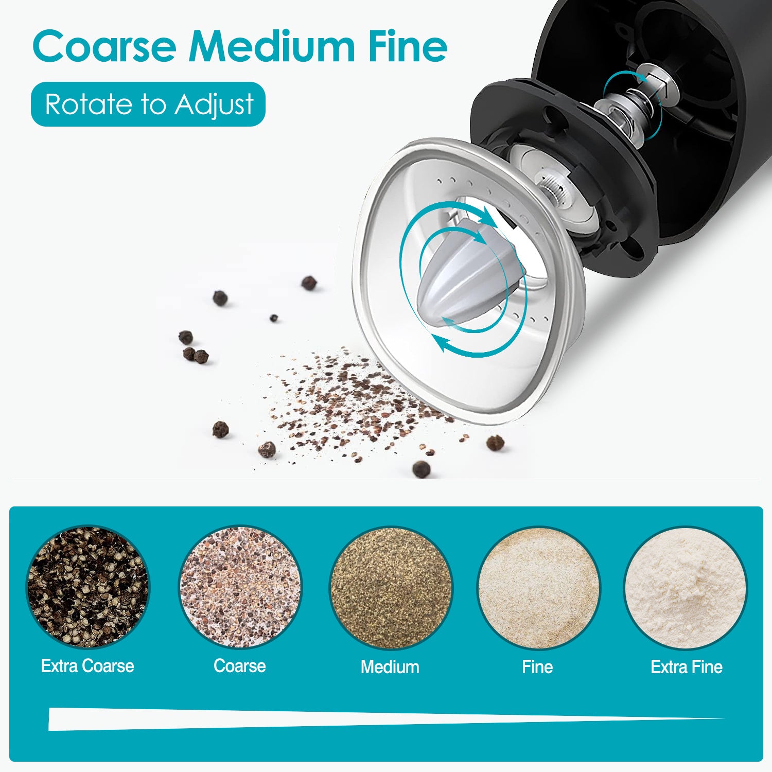 Electric Salt & Pepper Grinder – Gravity Sensor with LED SmartPursue™