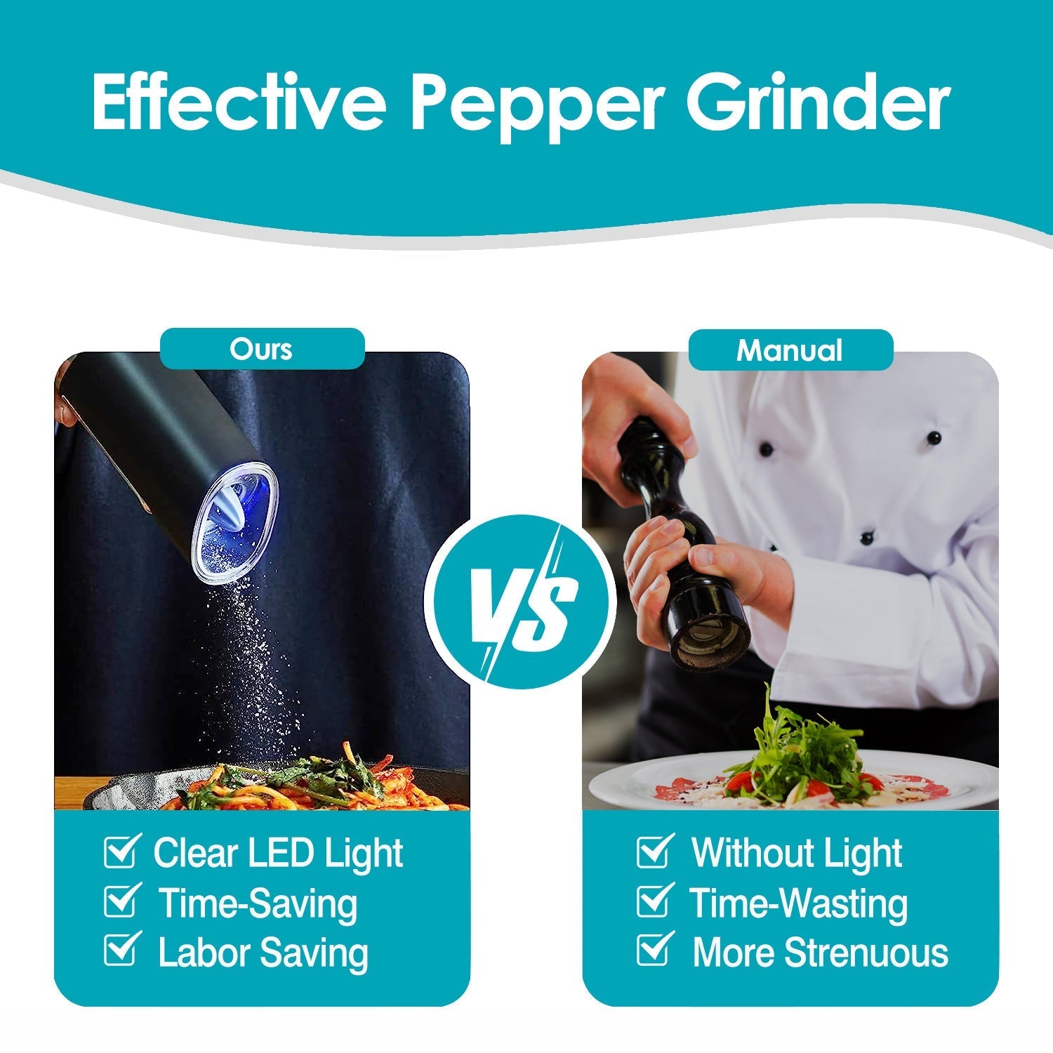 Electric Salt & Pepper Grinder – Gravity Sensor with LED SmartPursue™