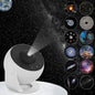 Night Light Galaxy Projector ViralGalleria.com