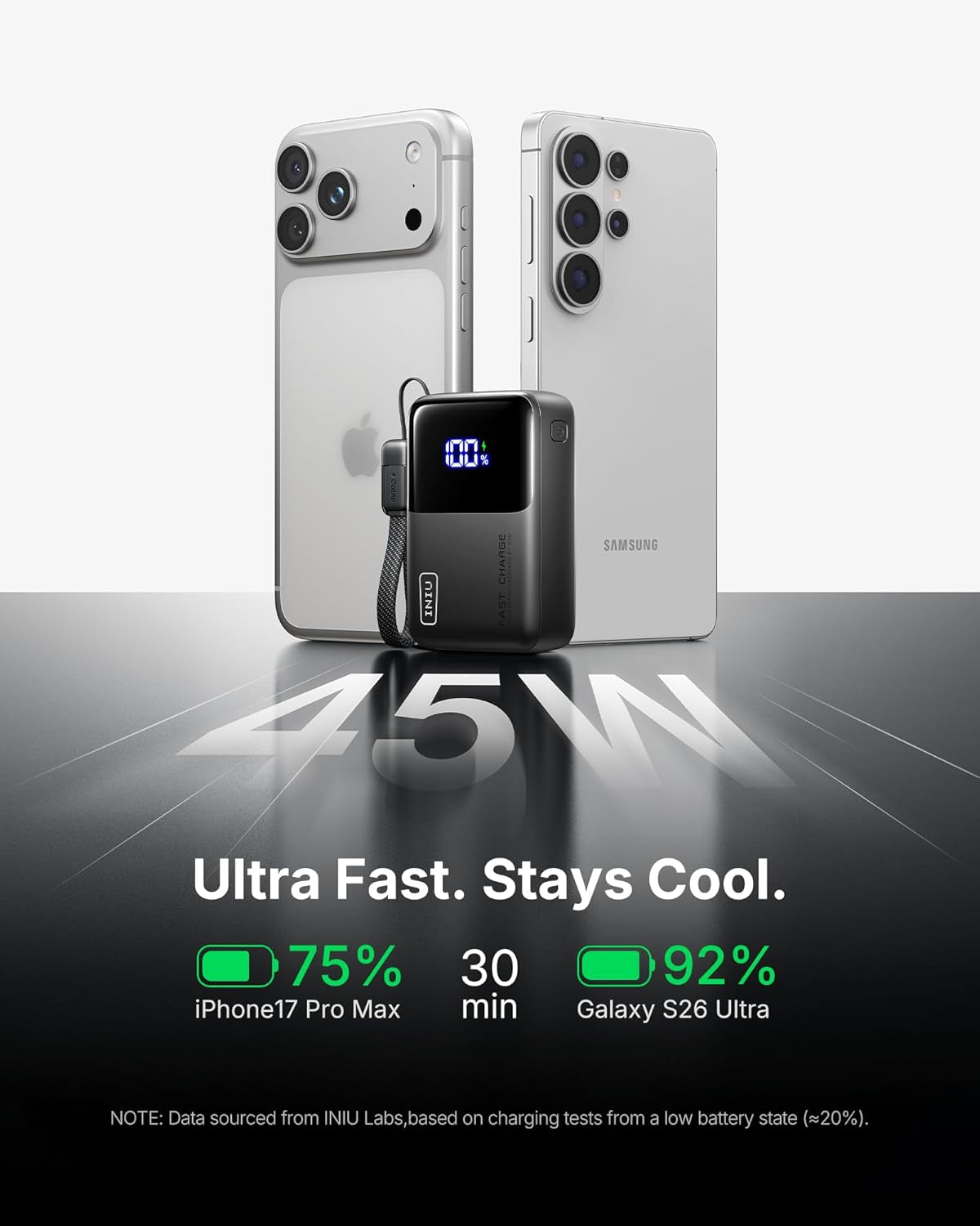 Ultra Mini 10,000mAh Portable Charger with 45W Fast Charging and Detachable Cable - Flight-Safe USB-C Power Bank for Smartphones and Tablets including iPhone, Samsung, Google, and Xiaomi New Era Fashion LLc