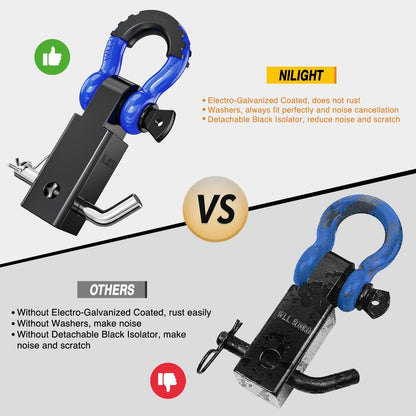 Heavy-Duty Shackle Hitch Receiver with 2-Inch Compatibility, 45,000 lbs Breaking Strength, 3/4" D Ring Trailer Pin, Solid Recovery Towing Kit for Trucks and Off-Road Vehicles New Era Fashion LLc