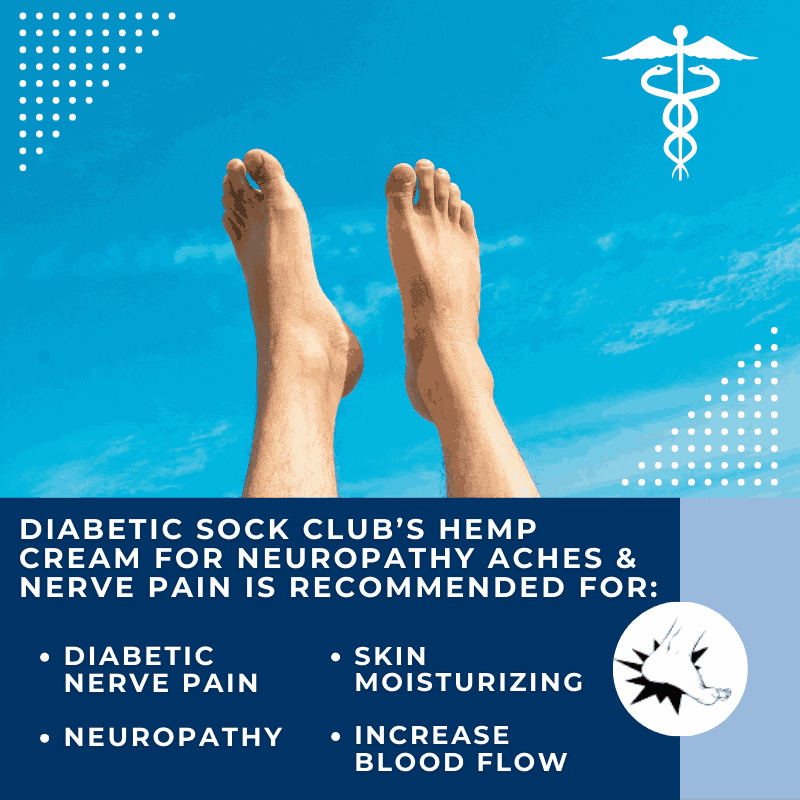 DSC Hemp Cream For Neuropathy Aches & Nerve Pain (Peppermint) DSC