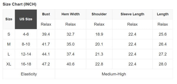 Solid Ribbed Drop Shoulder Sweater Shop Style & More | Fresh Looks, Everyday Deals & Free Shipping