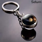 Solar System Eight Planets Keychain NovaCart