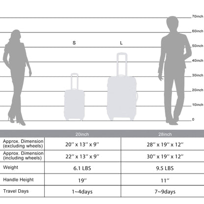 Expanable Spinner Wheel 2 Piece Luggage Set ABS Lightweight Suitcase with TSA Lock 20inch+28inch Purple + Plastic