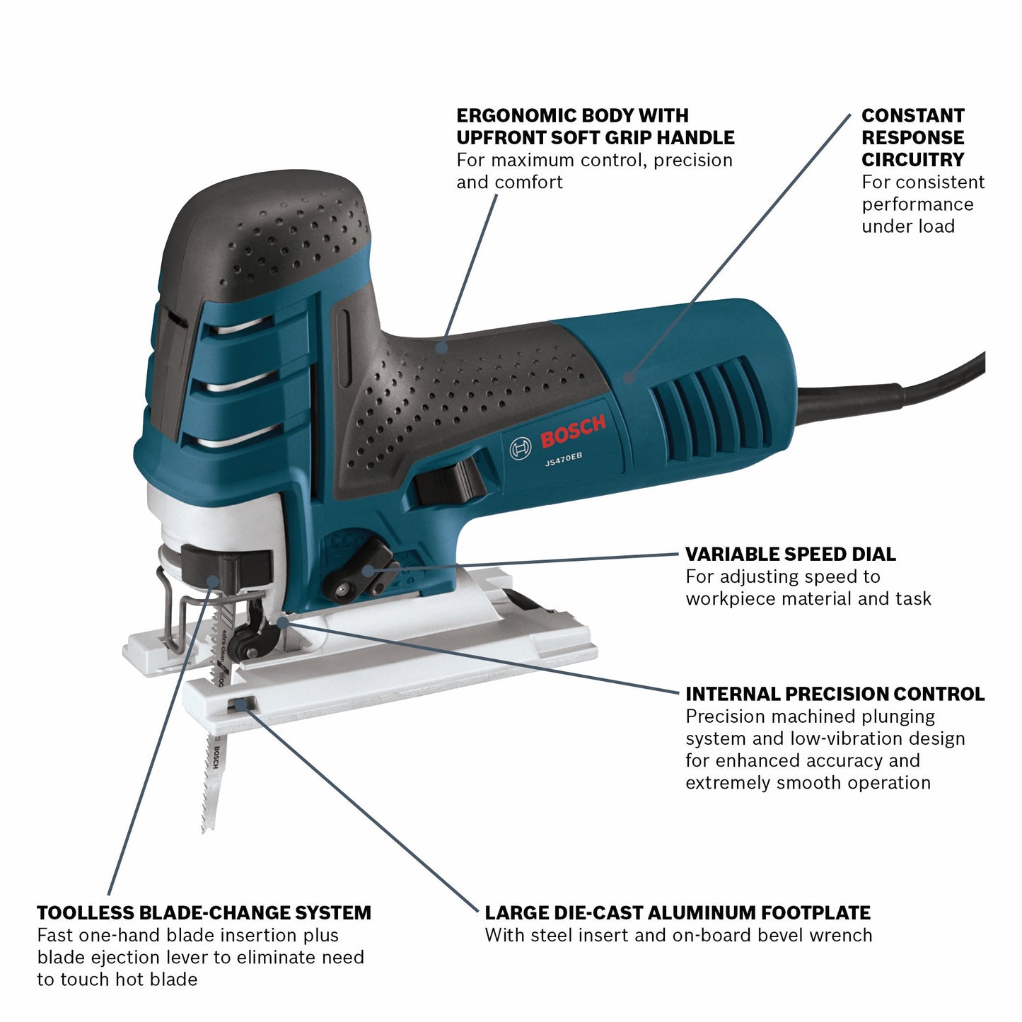 BOSCH JS470EB 7.0 Amp Barrel-Grip Jig Saw VM Hardware