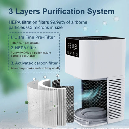 Home Air Purifier with HEPA Filter ViralGalleria.com