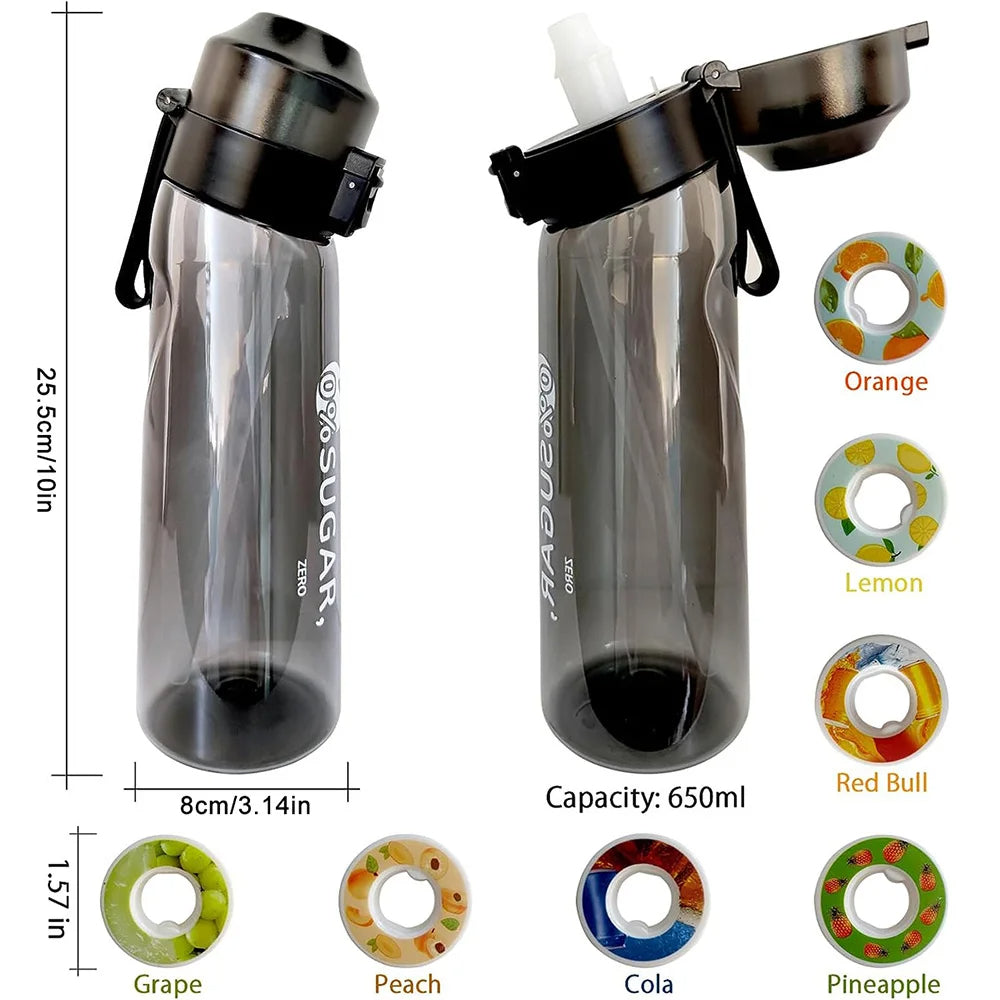 Flavored Water Bottle 650ml ViralGalleria.com