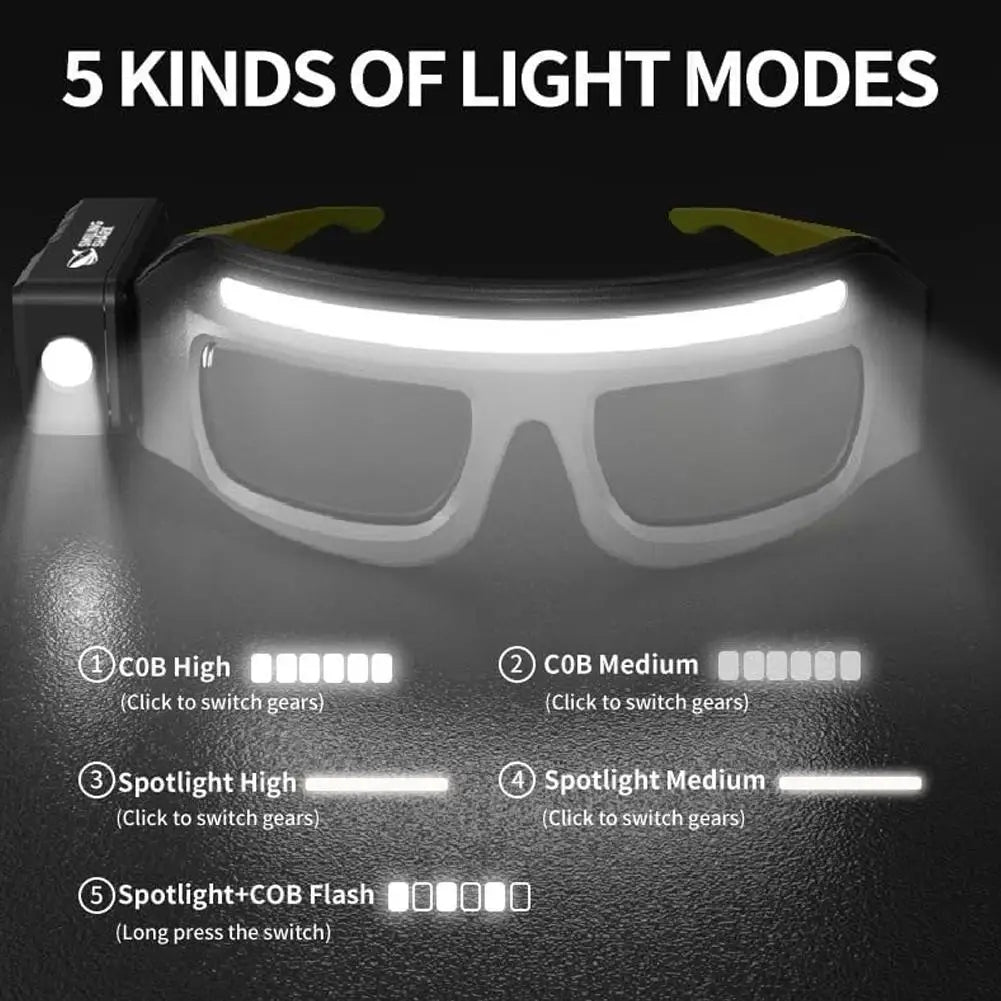 LED Headlamp Glasses ViralGalleria.com