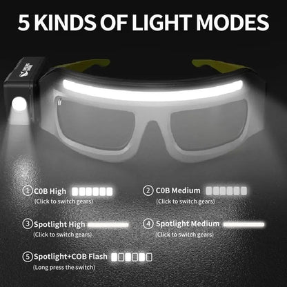 LED Headlamp Glasses ViralGalleria.com