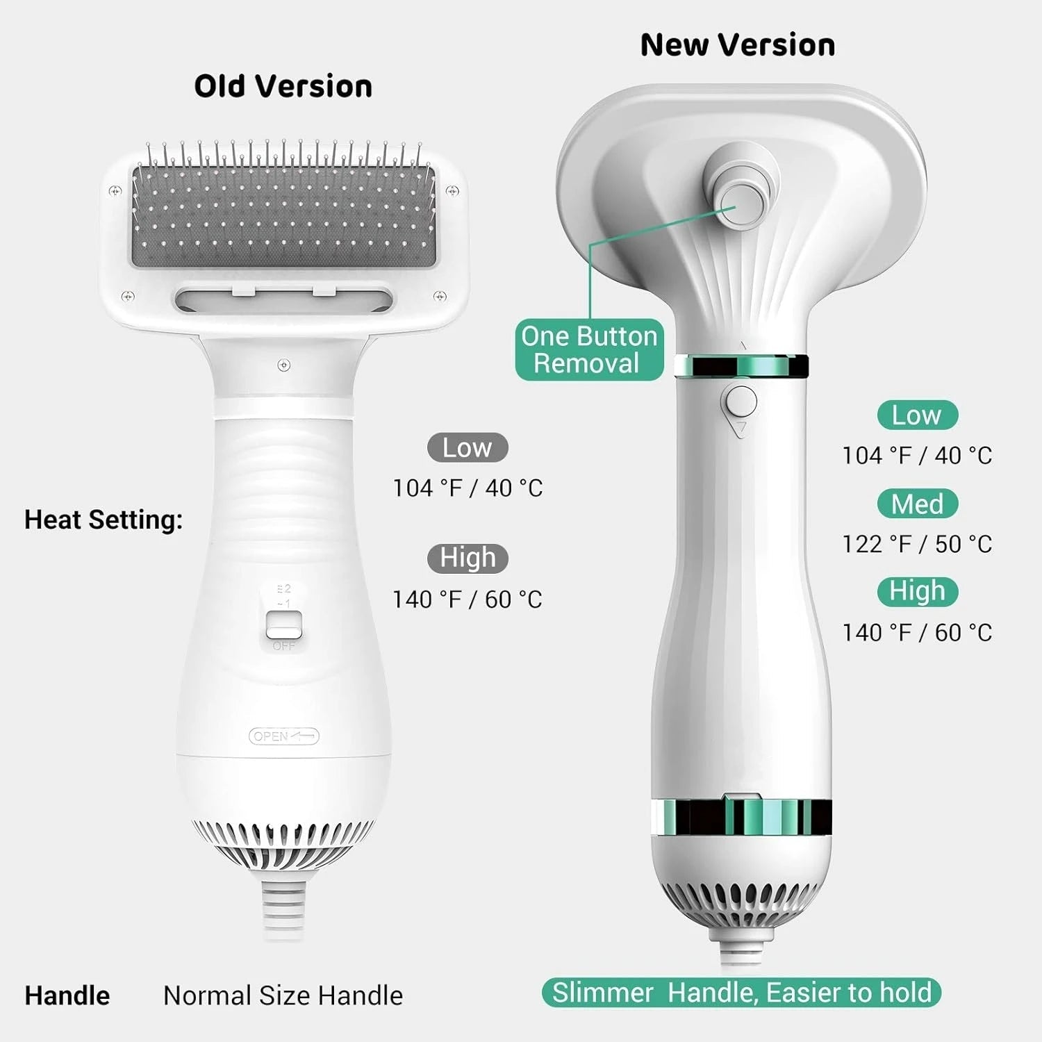 Pet Drying Brush ViralGalleria.com