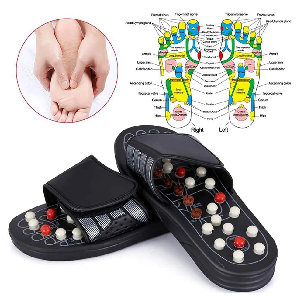 Acupressure Slippers ViralGalleria.com