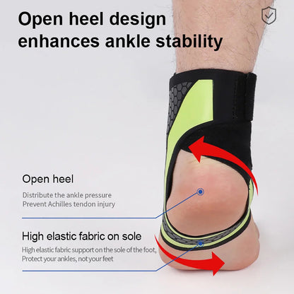 Sport Ankle Brace ViralGalleria.com