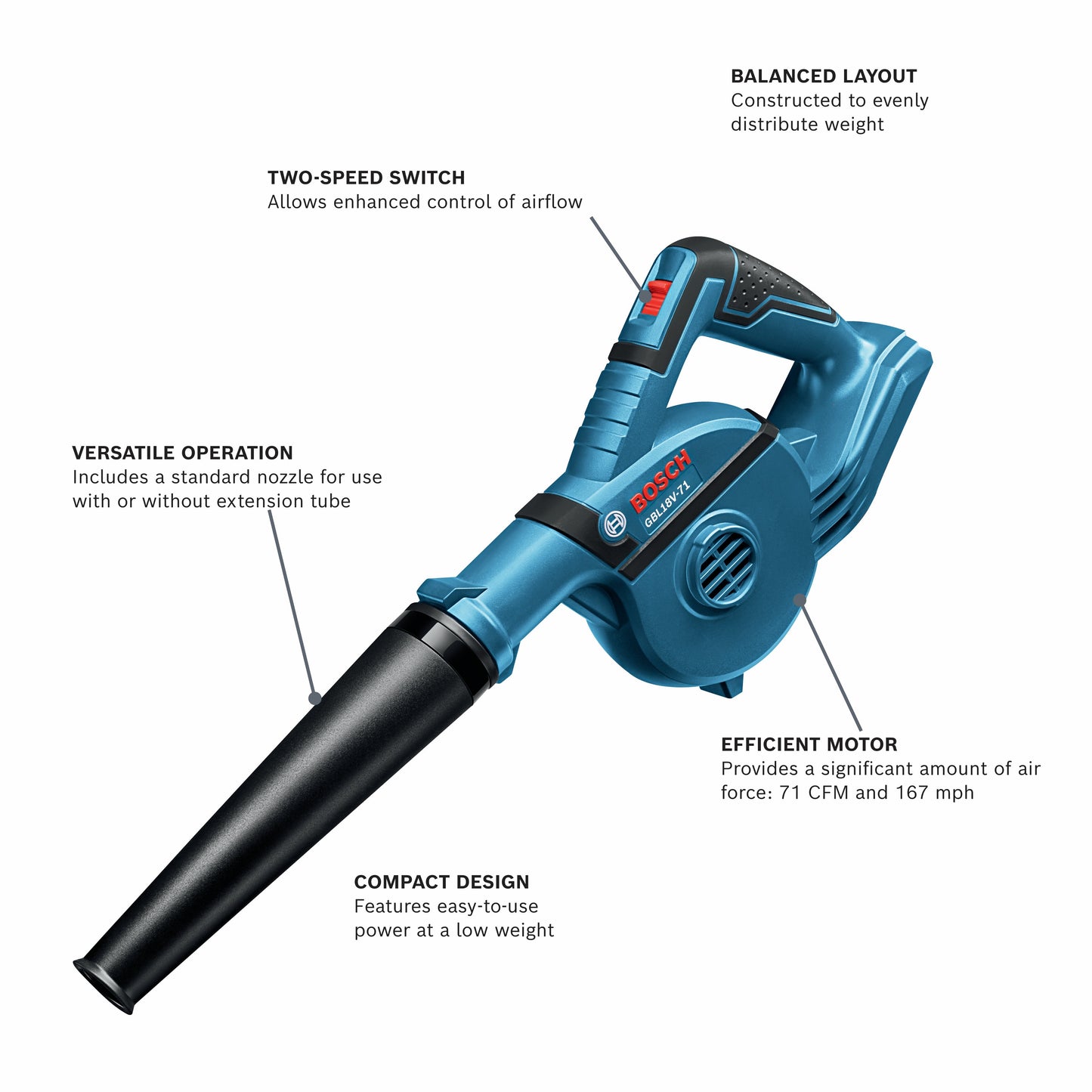 BOSCH GBL18V-71N 18 V Blower (Bare Tool) VM Hardware
