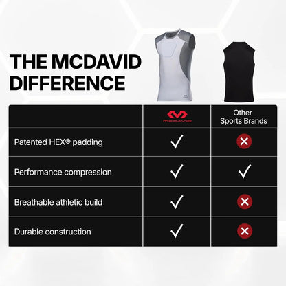 Youth Chest Protector Baseball Heart Guard Sternum Protection Compression Shirt. HEX Padded Shirt