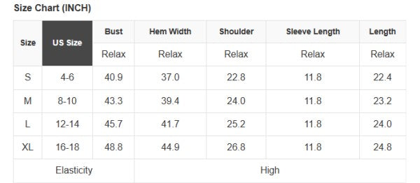 Hollow Out Knit 3/4 Drop Shoulder Sweater Shop Style & More | Fresh Looks, Everyday Deals & Free Shipping